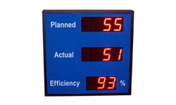 DC-25C-Efficiency Counter-PP